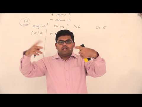 15. Representing integral binary numbers Unsigned, Sign and Magnitude, 1's and 2's complement Video