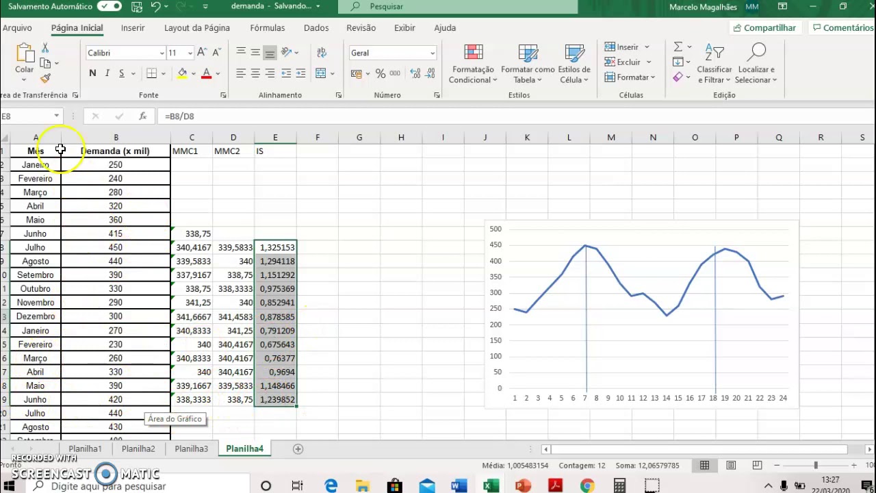 Previsão de demanda - sazonalidade - Exerc.3