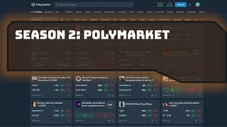 S2E17: Polymarket - Liquidity Rewards: The End