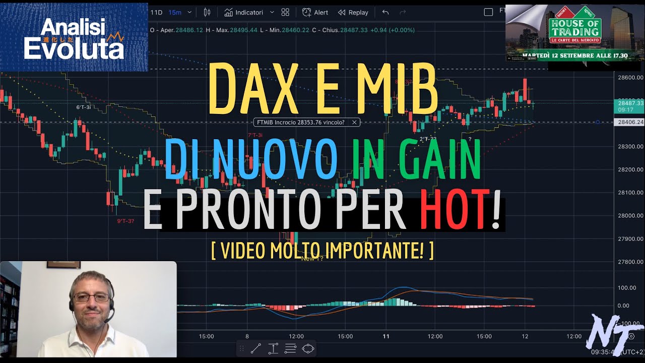 DAX e MIB - Analisi Evoluta del 12/09 - Di nuovo in gain e pronto per HoT!