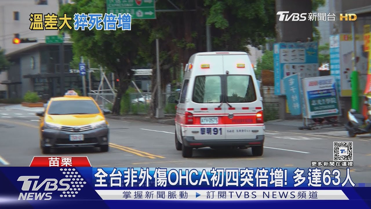 全台非外傷OHCA初四突倍增! 多達63人