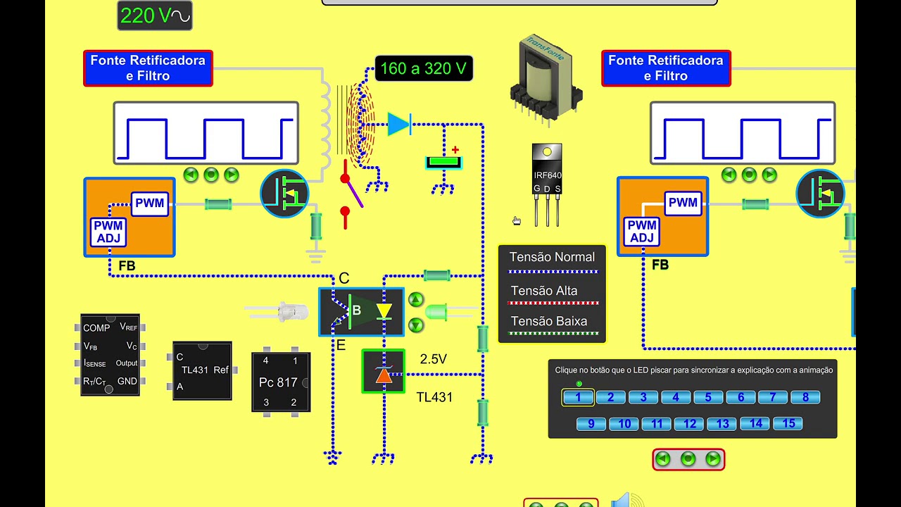Animação 04 - Circuito de Correção das Fontes Chaveadas