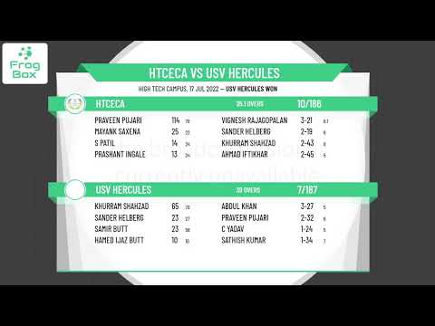 KNCB - Overgangsklasse - Round 6 - HTCECA v USV Hercules