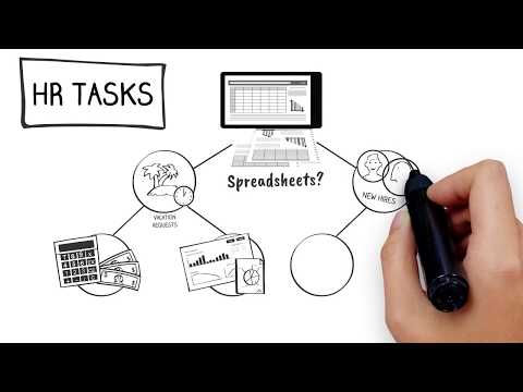 BizRun video/presentation/materials