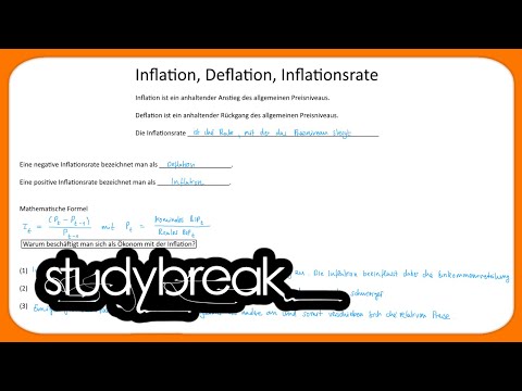 Inflation, Deflation, Inflationsrate | Makroökonomie