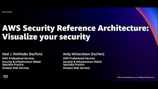 AWS re:Invent 2021 - AWS Security Reference Architecture: Visualize your security