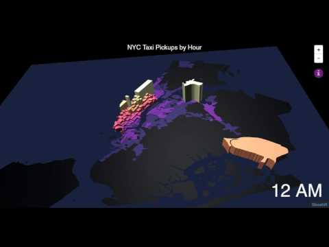 Mapping the Hourly Volume of Taxi Pickups in New York City