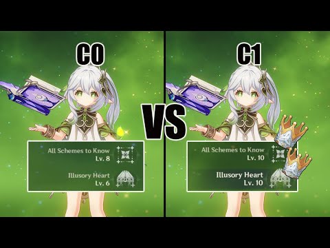 Nahida Tri-Karma Damage Comparison - C0 Vs C1 potential - Genshin impact