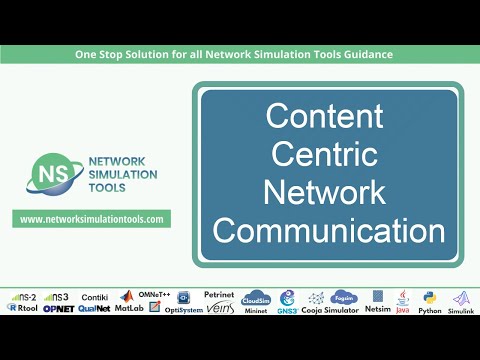 Content Centric Network Communication | Content Centric Network Communication Projects