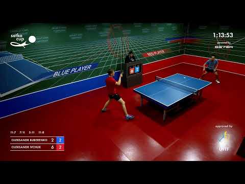 Tournament 2021-07-14 Men, evening. Arena "Australia"