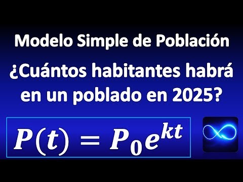 06. Modelo poblacional, ¿cuánta población habrá en el poblado en 2025?