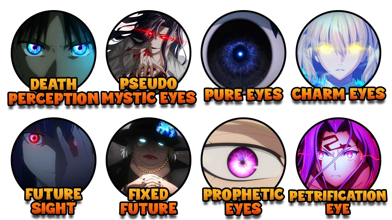 Every Mystic Eye in the Type-Moon Universe Explained | Fate Series (FGO)