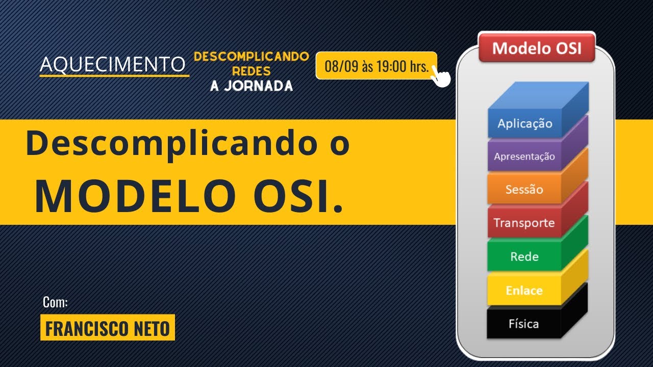 Descomplicando o Modelo OSI.