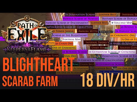 Poe 3.27 Blightheart scarab farm (18 Div/hr)