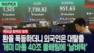 [이슈PICK] 환율 폭등하더니 외국인은 대탈출... 개미 마통 40조 풀베팅에 '날벼락' / 사건텔러