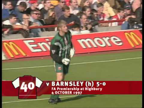 Dennis Bergkamp Season goals overview 1997-1998