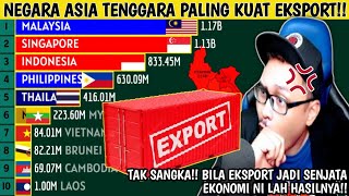 Download lagu LET'S BE RIGHT⁉️ SMALL COUNTRY BUT BIG EXPORT VALUE‼️ SOUTHEAST ASIA EXPORTS IN REAL FIGURES😱 mp3