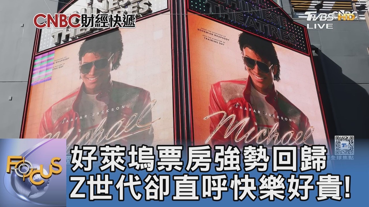 好萊塢票房強勢回歸!Z世代卻直呼「快樂好貴」 娛樂通膨夾殺年輕荷包