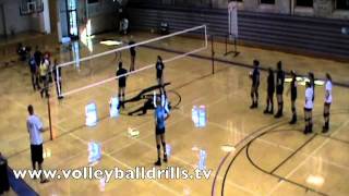 Ball Control Volleyball Drill: Continuous Butterfly