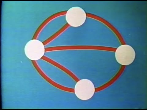 The Seven Bridges of Königsberg