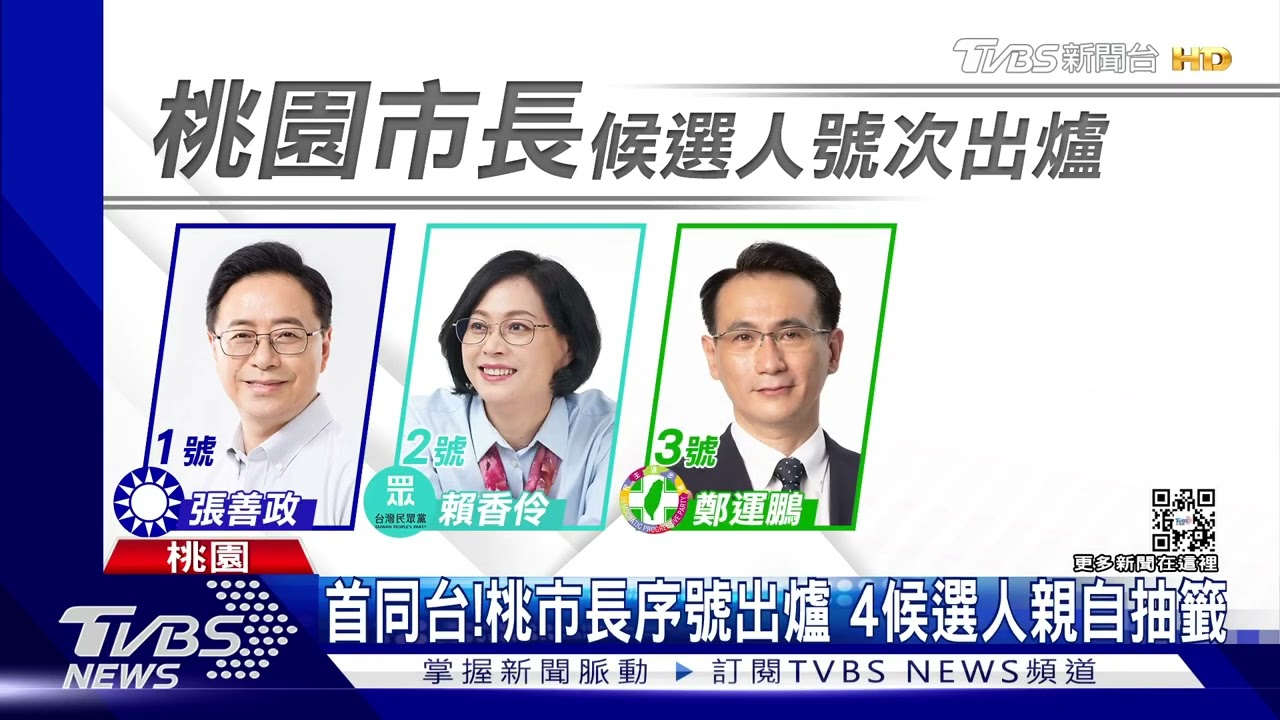 首同台!桃市長序號出爐 4候選人親自抽籤