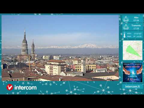 Novara 22/01/2020 timelapse