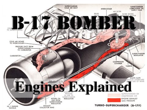 B-17 Bomber's Engines and Propellers Explained