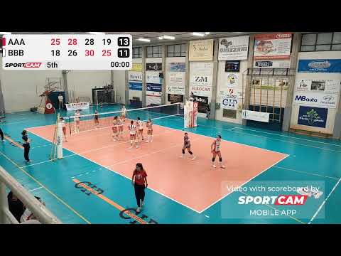 [SERIE B2] Cip-Ghizzani - Florenzo Srl 18/10/2025