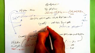 7 ✉  رسالة حكاية الحال image