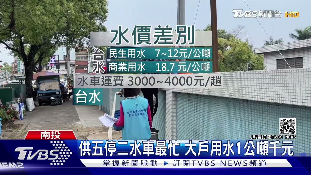 供五停二水車最忙　大戶用水1公噸千元