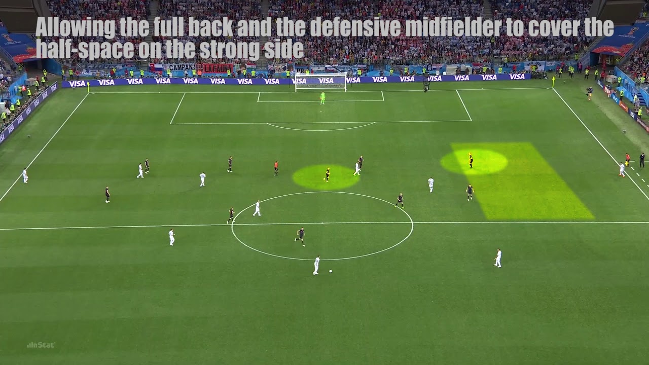 Croatia medium block