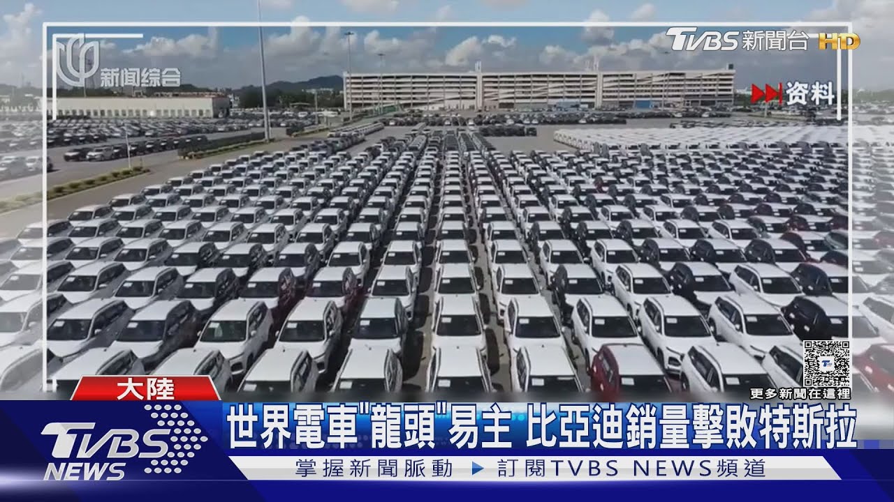 比亞迪超車特斯拉！　全球電動車銷量新龍頭「這原因」讓馬斯克飲恨