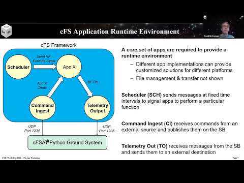 FSW 2022: core Flight System Application Tutorial - David McComas