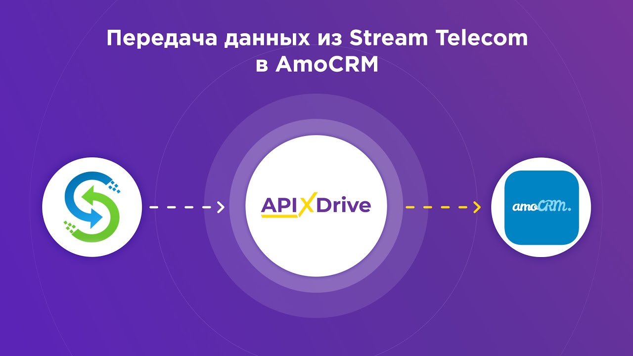 Как настроить выгрузку данных по звонкам из Stream Telecom в виде сделок в AmoCRM?