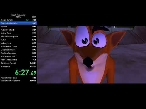 Crash Twinsanity 100% Speedrun in 1:10:40