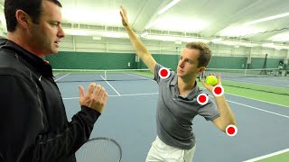 When I stopped teaching pronation and started teaching this instead my students got way more power