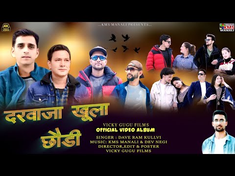 Kms Manali  and 3 more