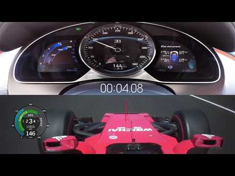F1 Car (Ferrari) vs Bugatti Chiron  [0-300km/h] Acceleration