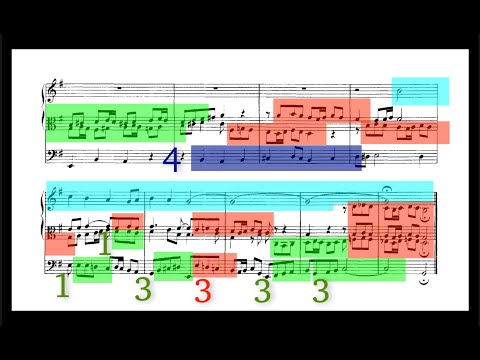 Architectural Perfection: Bach’s “Deathbed Chorale (Prelude),” BWV 668, “Vor deinen Thron”