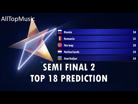 Eurovision 2019 Semi Final 2 Top 18 My Prediction