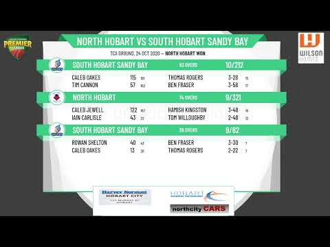 CTPL Premier League Men's 1st Grade Round 4 - North Hobart v South Hobart Sandy Bay Day 2