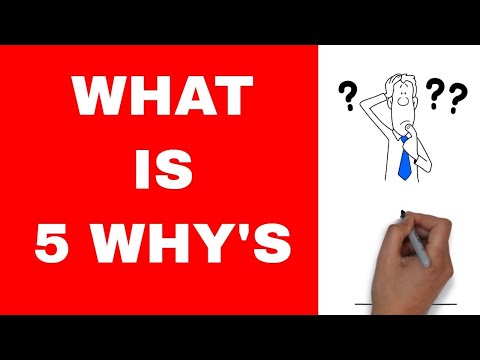 What is 5 Why - A Root Cause Analysis Technique