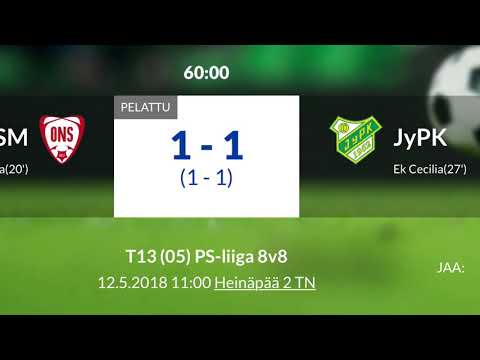 PSL T13 2018 pelit 12.5. JyPK-maalit