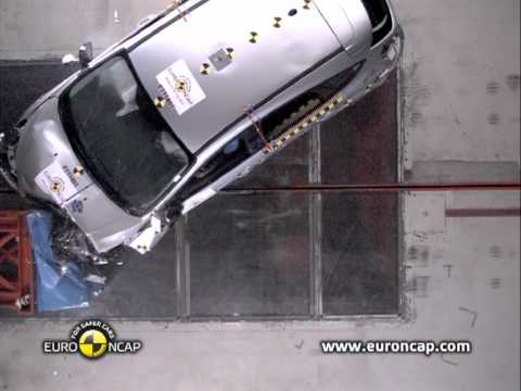 FORD  FOCUS 4 KAPI EURO NCAP TESTİ