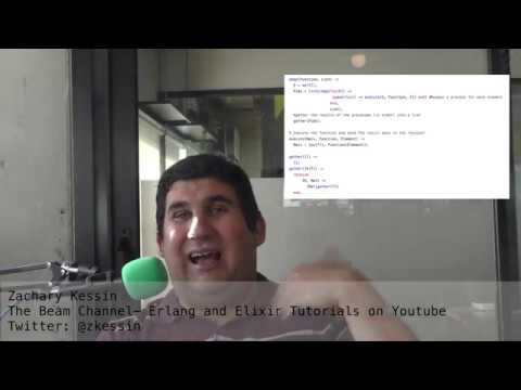 How Send and Receive work in Erlang and Elixir