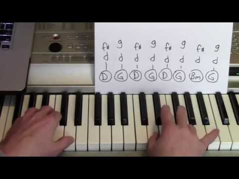 Style ★ Piano Lesson ★ Taylor Swift