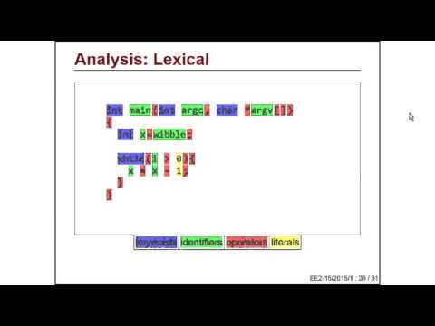 lecture1 - C - Syntax, Grammar, and Parsing