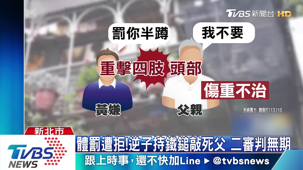 體罰遭拒!逆子持鐵鎚敲死父 二審判無期