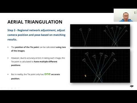 Photogrammetry Basics: Principles (Part 2)
