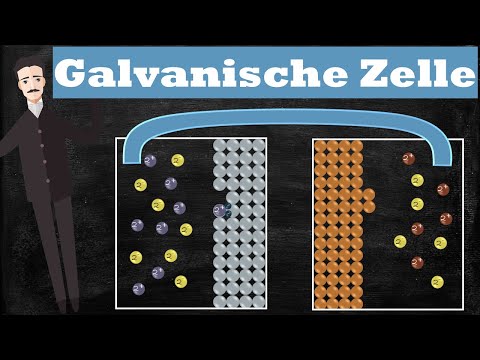Simply explained: The Galvanic Cell (Daniell Cell) 4K 60Fps